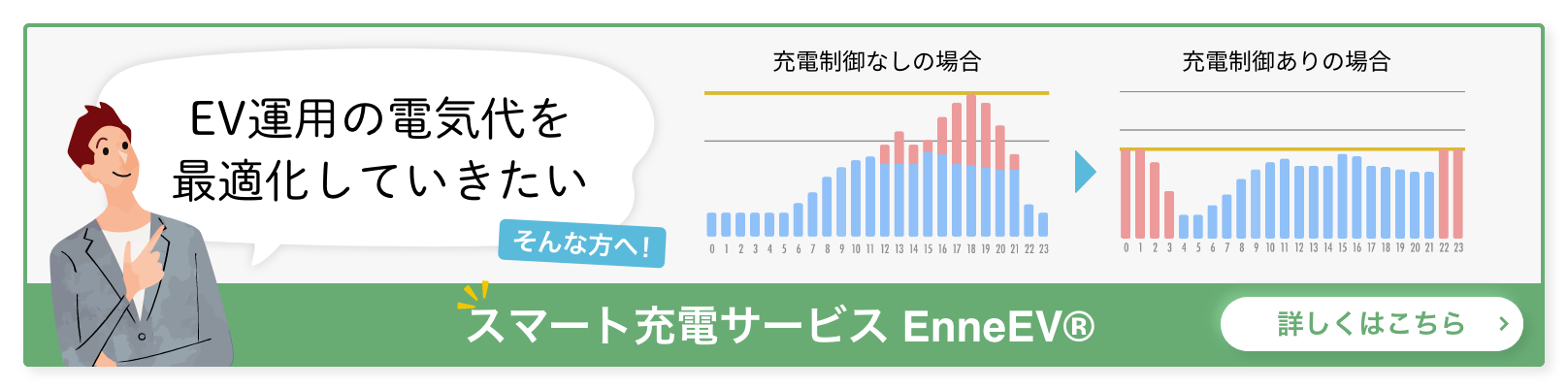 EV導入の課題とは？企業や社会の電力コスト増大の懸念は「充電制御」で解決！